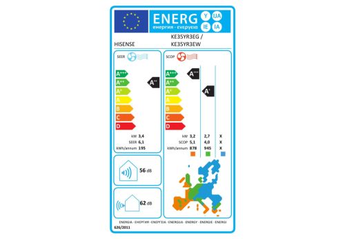 Hisense Eco Comfort 3,4 kW split klíma szett