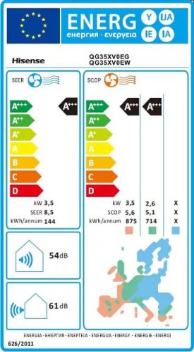 Hisense Energy Pro Plus 2,6 kW split klíma