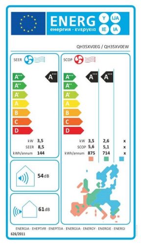 Hisense Energy Pro X 2,6 kW split klíma (fekete)